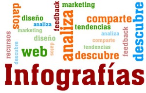 infografias gratis